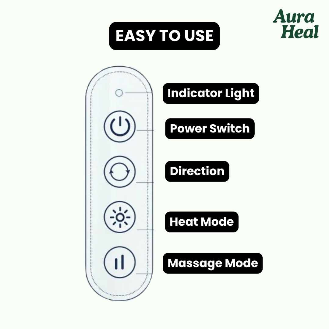 AuraHeal Massager