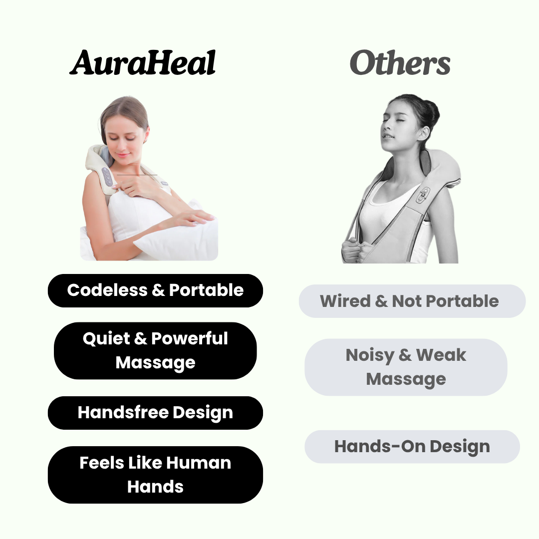 AuraHeal Massager